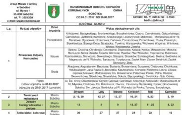 Harmonogram odbioru odpadów w 2017 roku