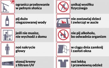 Jak przetrwać upały