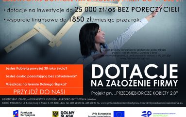 Projekt pn. „PRZEDSIĘBIORCZE KOBIETY 2.0” – bezzwrotne dotacje na założenie firmy do 47 200 zł
