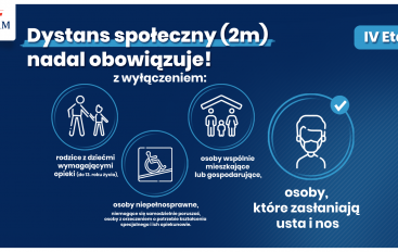 IV ETAP ZNOSZENIA OGRANICZEŃ ZWIĄZANYCH Z KORONAWIRUSEM