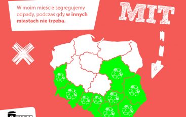 FAKTY I MITY O SYSTEMIE GOSPODARKI ODPADAMI