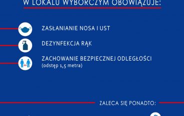 WYBORY PREZYDENCKIE 2020