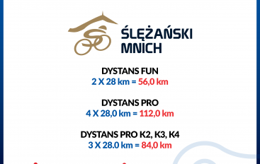 Wyścig kolarski „Ślężański Mnich”