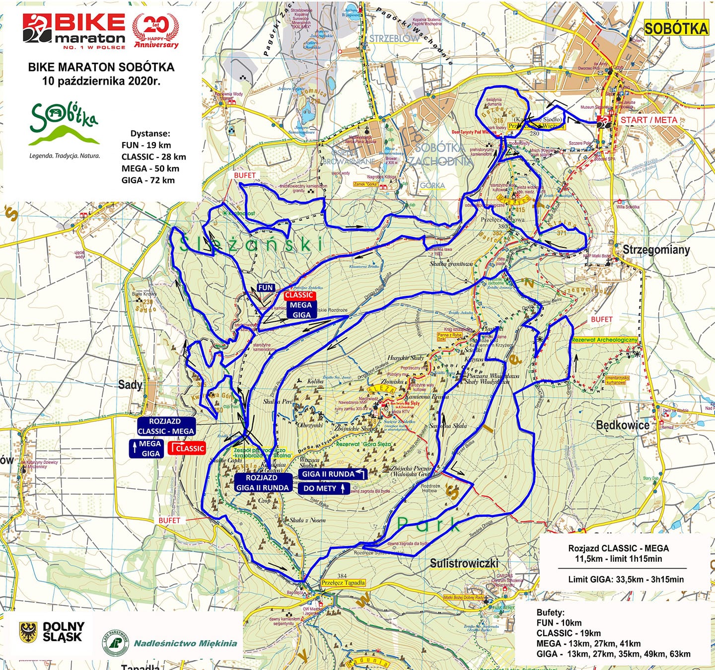 Trasa Bike Maraton 2020