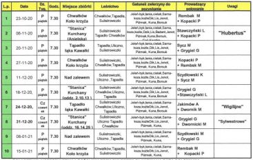 KALENDARZ POLOWAŃ KÓŁ ŁOWIECKICH w sezonie 2020/2021 na terenie GMINY  SOBÓTKA