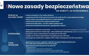 Nowe zasady bezpieczeństwa od 24.10.2020 r.