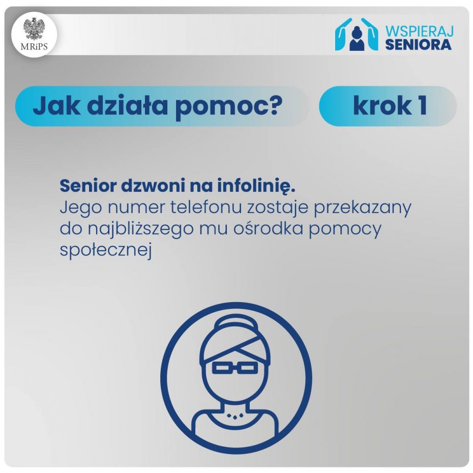 pomoc seniorom COVID