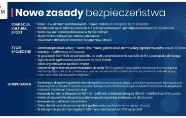 COVID-19 nowe zasady bezpieczeństwa !