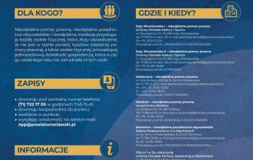 Nieodpłatna Pomoc Prawna w gminie Sobótka