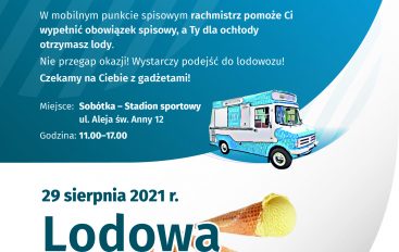 Lodowa akcja spisowa NSP 2021