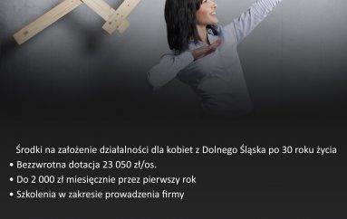 PRZEDSIĘBIORCZE KOBIETY – nowy projekt dla kobiet z gminy Sobótka