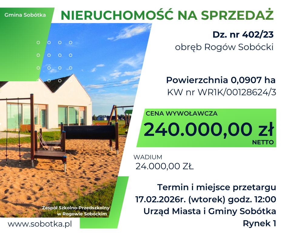 Przetarg ustny nieograniczony na sprzedaż nieruchomości