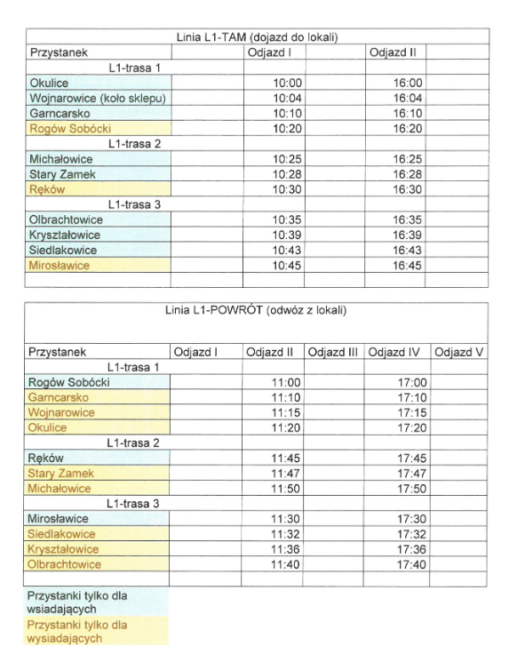 BEZPŁATNY TRANSPORT DO LOKALU WYBORCZEGO