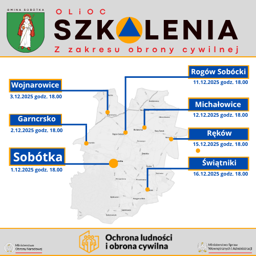 Bezpieczeństwo w sytacjach kryzysowych - Program OLiOC