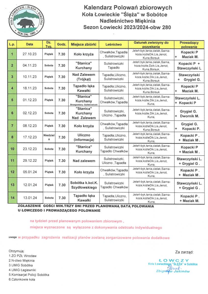 Kalendarz Polowań Zbiorczych Koła Łowieckie 