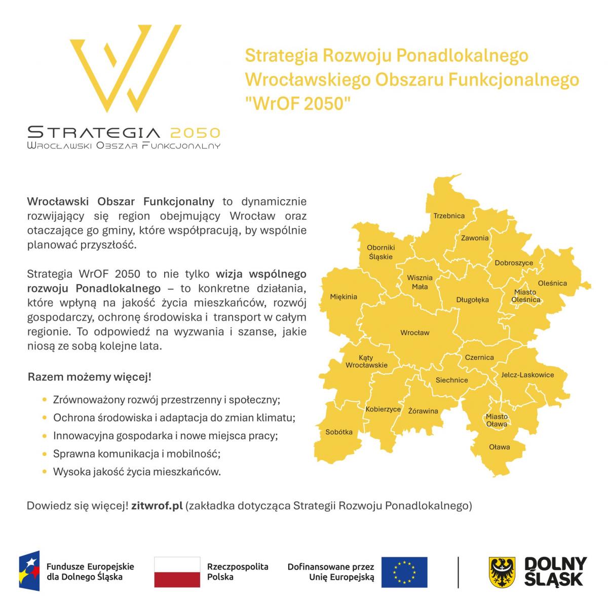 Konsultacje społeczne projektu Strategii Rozwoju Ponadlokalnego Wrocławskiego Obszaru Funkcjonalnego