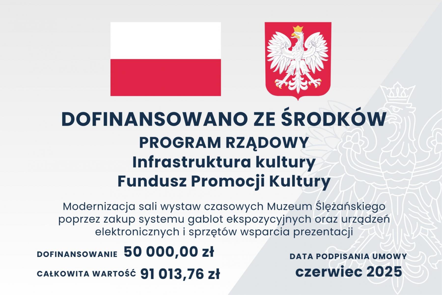 Muzeum Ślężańskie z dofinasowaniem.